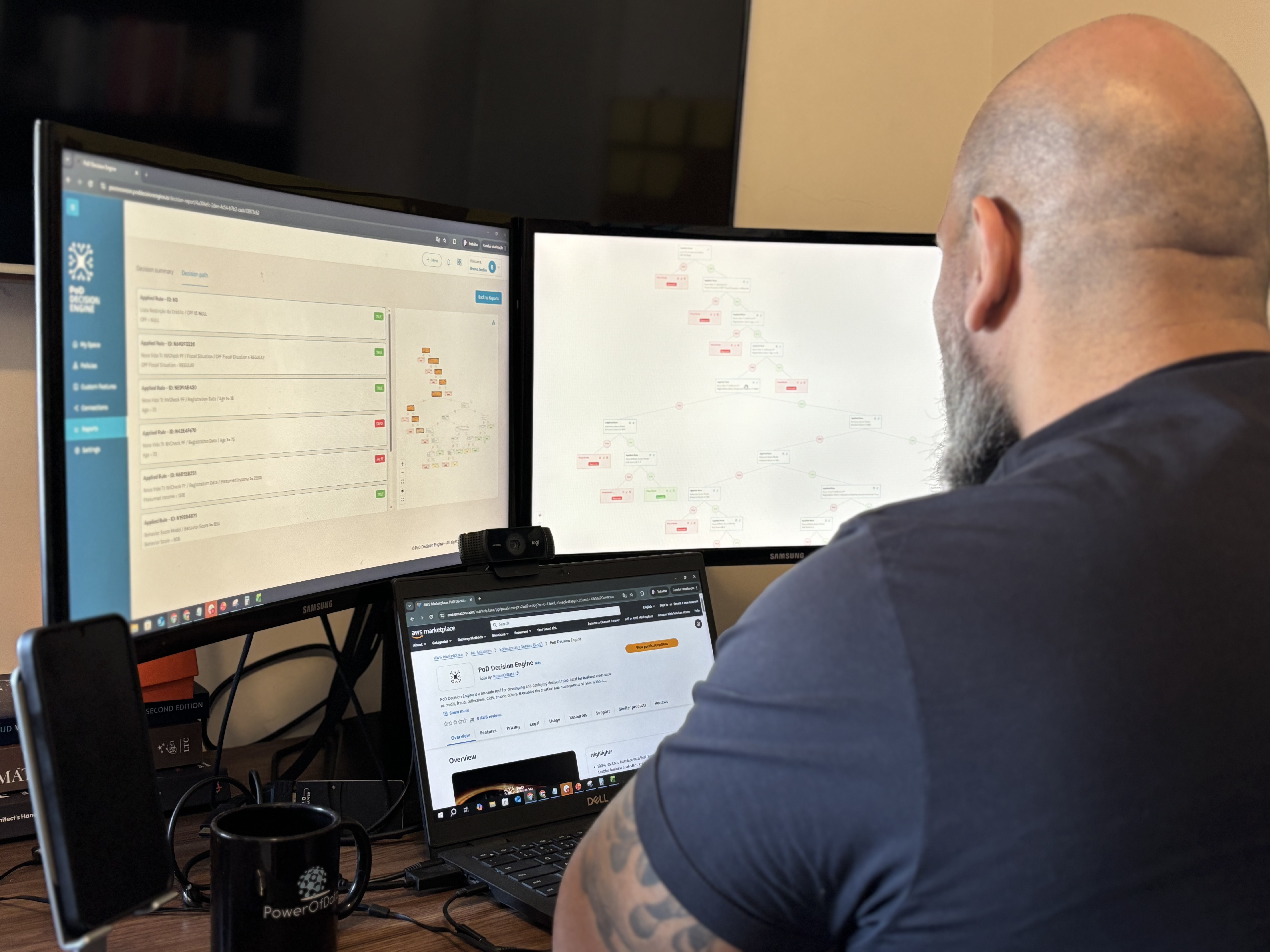 Solução PoD Decision Engine chega ao marketplace da AWS